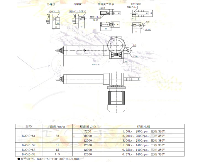 BMC40